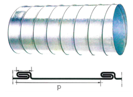 Стандартная спиральная труба вентиляции или дымохода